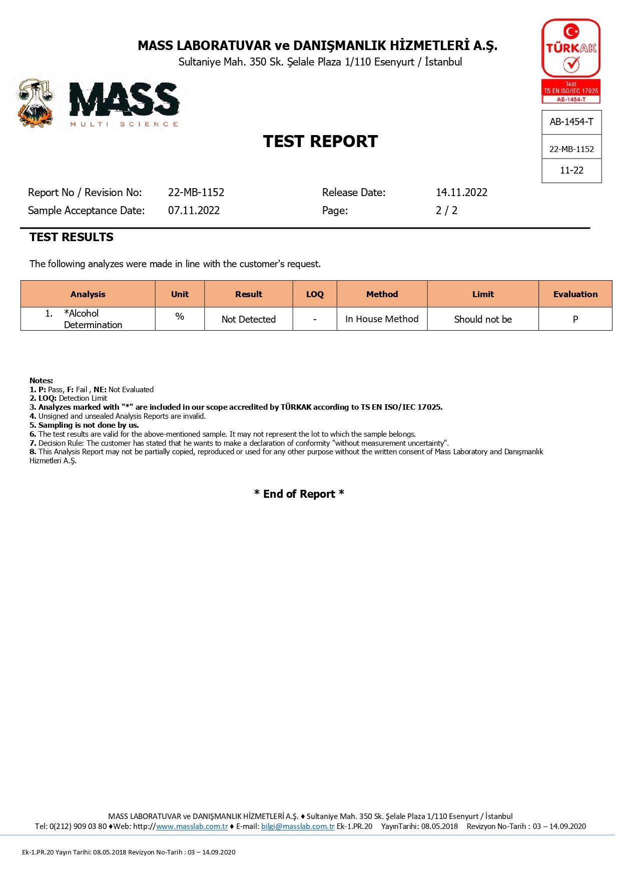 Alcohol Free Test