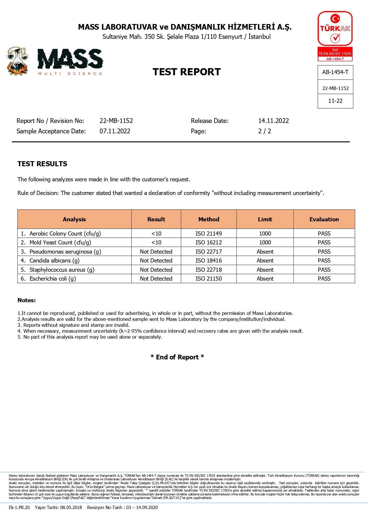 Microbiological Tests